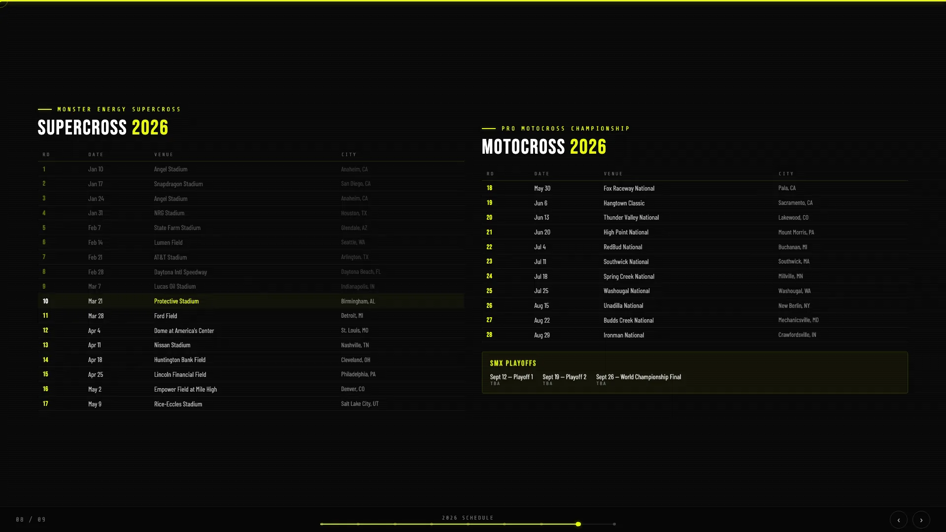 Race Schedule slide